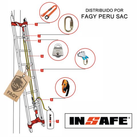 Kit Para Escalera Insafe